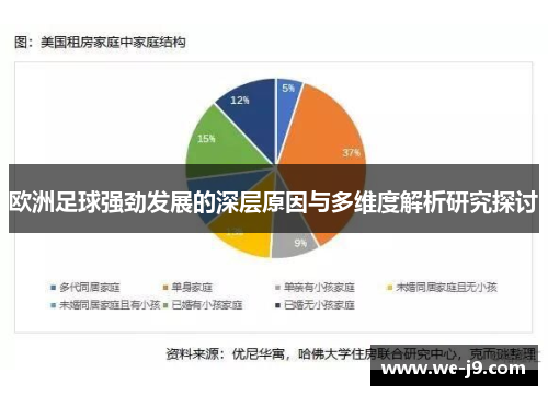 欧洲足球强劲发展的深层原因与多维度解析研究探讨