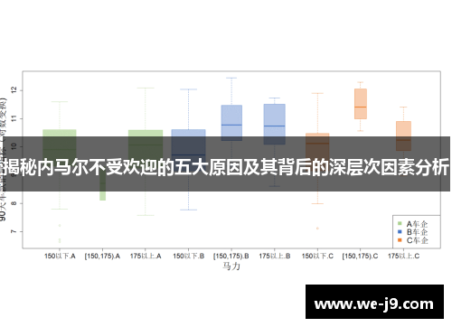 揭秘内马尔不受欢迎的五大原因及其背后的深层次因素分析