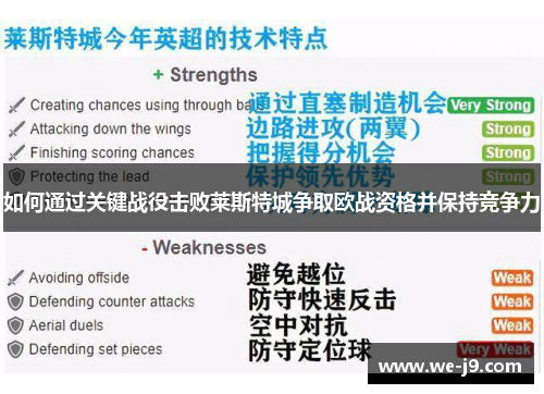 如何通过关键战役击败莱斯特城争取欧战资格并保持竞争力