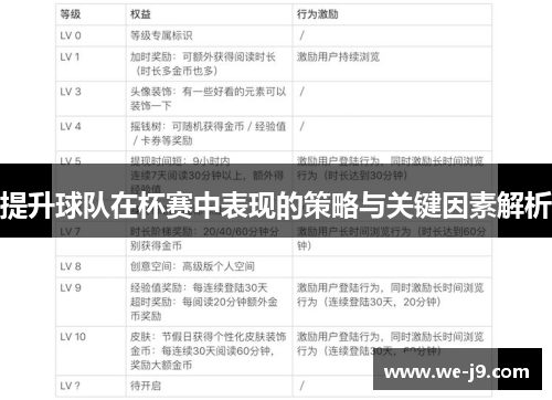提升球队在杯赛中表现的策略与关键因素解析 提升球队在杯赛中表现的策略与关键因素解析
