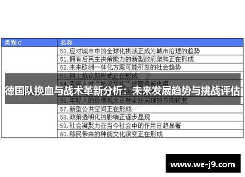 德国队换血与战术革新分析:未来发展趋势与挑战评估 德国队换血与战术革新分析:未来发展趋势与挑战评估