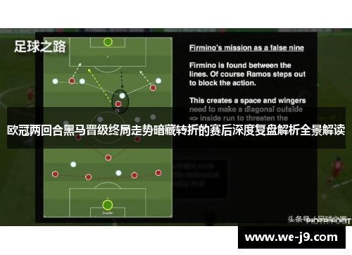 欧冠两回合黑马晋级终局走势暗藏转折的赛后深度复盘解析全景解读
