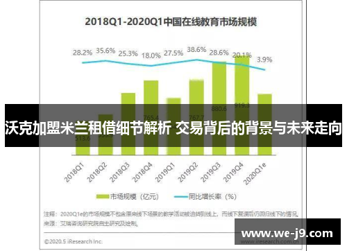 沃克加盟米兰租借细节解析 交易背后的背景与未来走向