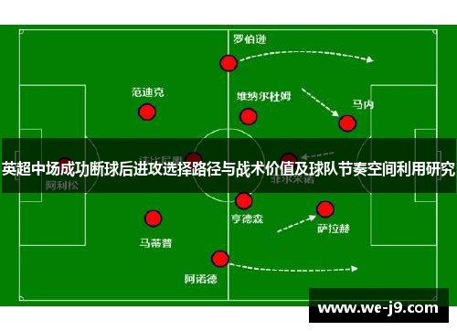 英超中场成功断球后进攻选择路径与战术价值及球队节奏空间利用研究