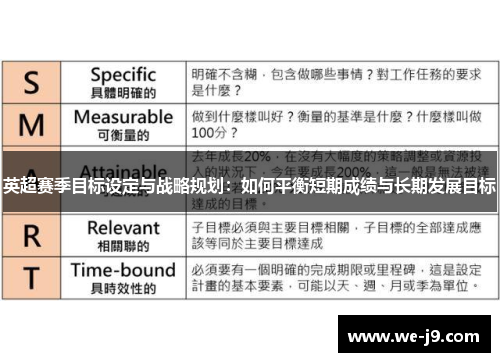 英超赛季目标设定与战略规划：如何平衡短期成绩与长期发展目标