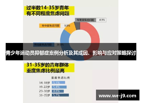 青少年运动员抑郁症案例分析及其成因、影响与应对策略探讨