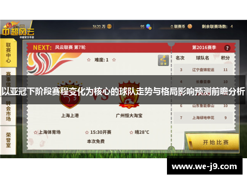 以亚冠下阶段赛程变化为核心的球队走势与格局影响预测前瞻分析 以亚冠下阶段赛程变化为核心的球队走势与格局影响预测前瞻分析